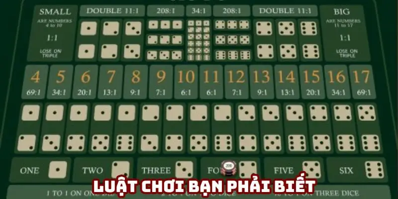 Sicbo Ga6789 - Tựa Game Đỉnh Cao 2025 Bạn Nên Biết 2 Nắm chắc luật - tăng cơ hội chiến thắng